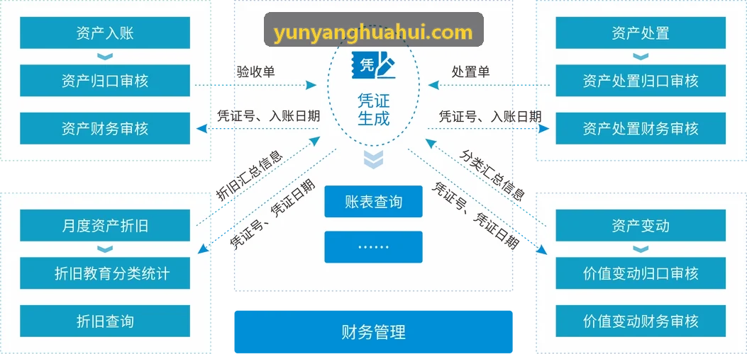 J9YOUXI背景